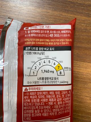 [풀무원] 자연은맛있다 정면, 백면, 홍면  세트 — 5점을 준 리뷰어가 2021년 4월 올린 사용 사진