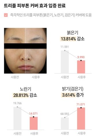 AHC 아우라 시크릿 톤업 벨벳 — 5점을 준 리뷰어가 2021년 5월 올린 사용 사진