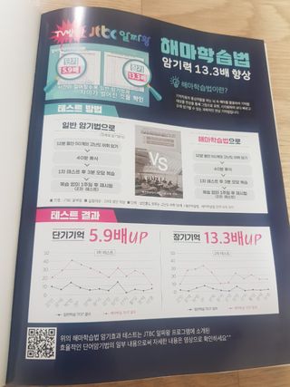 경선식에듀 경선식영단어 초스피드암기비법 중학/수능 — 5점을 준 리뷰어가 2021년 3월 올린 사용 사진