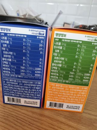 비타앤C 레몬맛, 망고맛 — 5점을 준 리뷰어가 2021년 5월 올린 사용 사진