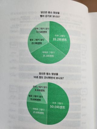 우성이맘님이 올린 리뷰 사진 3