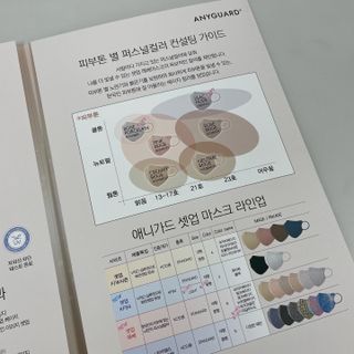 애니가드 셋업메베마스크 (대형 4컬러 + 중형 4컬러) — 5점을 준 리뷰어가 2022년 4월 올린 사용 사진