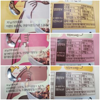 스낵스 와그작후루룩 3종_카카오2봉+아몬드2봉+딸기2봉 (총 6봉) — 5점을 준 리뷰어가 2024년 2월 올린 사용 사진