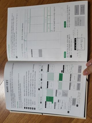 MF[비마이웨이]특허받은 할일카드 플래너, 비마이웨이 세트(만년형) — 5점을 준 리뷰어가 2023년 7월 올린 사용 사진