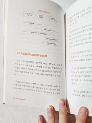 은벼리님이 올린 리뷰 사진 3