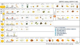 만만이집사님이 올린 리뷰 사진 4