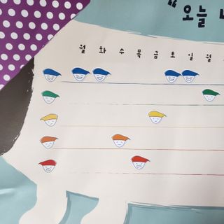 바니눈 마음그래프와 동화책 세트 — 4점을 준 리뷰어가 2023년 9월 올린 사용 사진