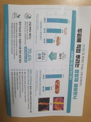 모두발라 탈모집중케어 헤어토닉 — 5점을 준 리뷰어가 2021년 12월 올린 사용 사진