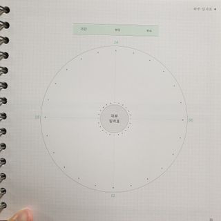리훈 여러분의 오늘을 채워나갈 수 있도록 도와줄 오늘공부 1년용 스터디플래너 — 5점을 준 리뷰어가 2021년 4월 올린 사용 사진