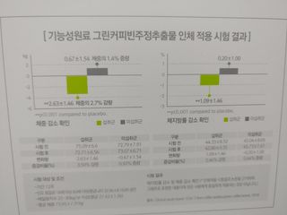 아므_이너뷰티 아므 젤리 컷 그린 씨드 10개입 — 5점을 준 리뷰어가 2021년 3월 올린 사용 사진