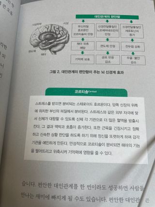 ㅇㅅㅇ님이 올린 리뷰 사진 4