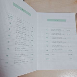 리훈 2023년 아이라이크 모눈 다이어리 미니달력 세트 — 4.5점을 준 리뷰어가 2022년 11월 올린 사용 사진