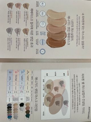 애니가드 셋업메베마스크 (대형 4컬러 + 중형 4컬러) — 5점을 준 리뷰어가 2022년 4월 올린 사용 사진