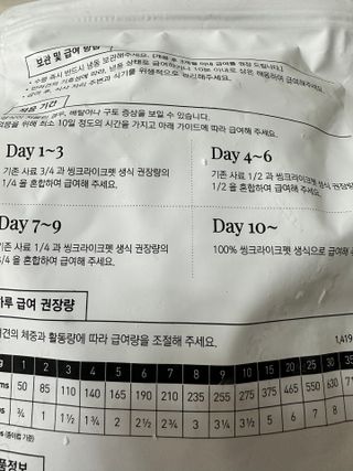 씽크라이크펫 큐브생식 1kg — 4점을 준 리뷰어가 2022년 11월 올린 사용 사진