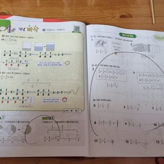 열살터울님이 올린 리뷰 사진 4