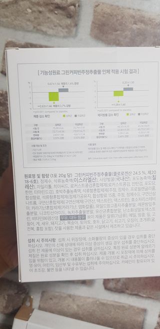 아므_이너뷰티 아므 젤리 컷 그린 씨드 10개입 — 5점을 준 리뷰어가 2021년 3월 올린 사용 사진