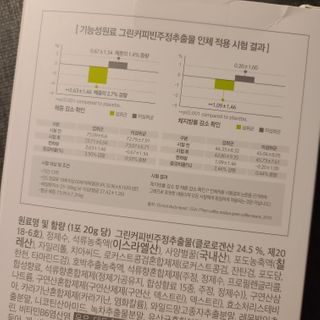 아므_이너뷰티 아므 젤리 컷 그린 씨드 10개입 — 5점을 준 리뷰어가 2021년 3월 올린 사용 사진