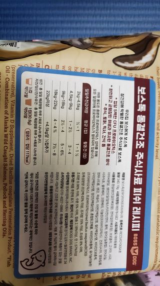 [보장균수500만] 건강한장 프로젝트 강아지사료 보스독 프로바이오틱스 340.19g 2종 — 5점을 준 리뷰어가 2021년 1월 올린 사용 사진