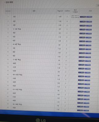 작은이모님이 올린 리뷰 사진 2