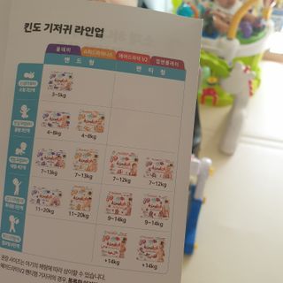 숑굥님이 올린 리뷰 사진 3
