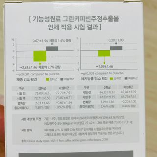 봉봉쥬님이 올린 리뷰 사진 3