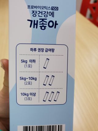 My Pet Care 장건강에 개좋아 — 5점을 준 리뷰어가 2021년 1월 올린 사용 사진