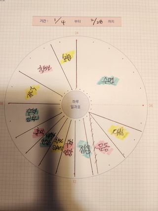 리훈 2023년 오늘공부 10분 타임테이블 스터디플래너 공시생 수험생 — 5점을 준 리뷰어가 2022년 12월 올린 사용 사진