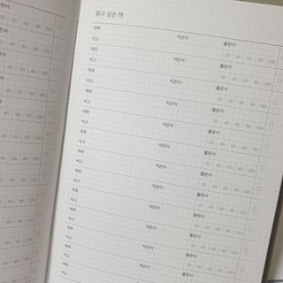스윗수인님이 올린 리뷰 사진 3