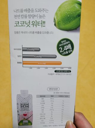 남홈 코코넛워터 주스 100퍼센트 — 4점을 준 리뷰어가 2021년 3월 올린 사용 사진