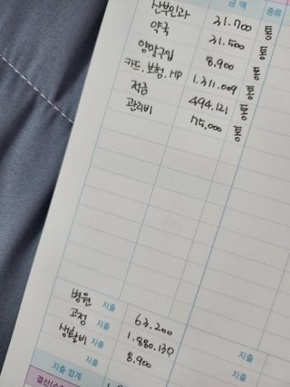 리훈 리뉴얼 오늘쓰임 가계부 용돈기입장 금전납출부 캐쉬북 만년 — 5점을 준 리뷰어가 2023년 3월 올린 사용 사진