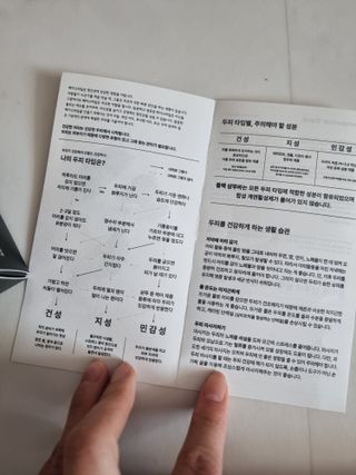 free [아토르] 9종 임상완료 아토르 다름 샴푸바_블랙  프리미엄 두피 케어 샴푸바 — 5점을 준 리뷰어가 2024년 5월 올린 사용 사진