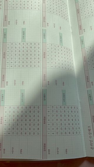 리훈 쉬운 오늘공부 스터디플래너+메모생활 30분 공부 떡메모지 — 4.5점을 준 리뷰어가 2022년 2월 올린 사용 사진