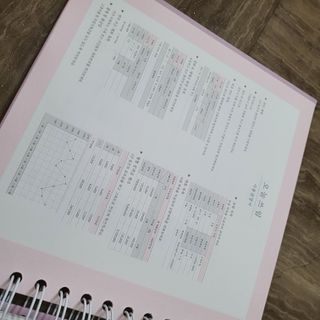 리훈 오늘쓰임 가계부 1년용 — 5점을 준 리뷰어가 2021년 5월 올린 사용 사진