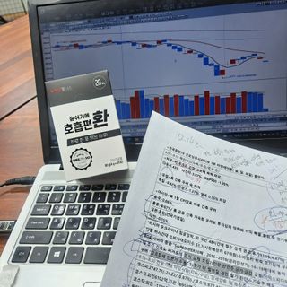 푸름웰니스 부아메라 프로폴리스 도라지 호흡편환 20포 — 4점을 준 리뷰어가 2022년 2월 올린 사용 사진