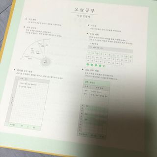 리훈 여러분의 오늘을 채워나갈 수 있도록 도와줄 오늘공부 1년용 스터디플래너 — 4.5점을 준 리뷰어가 2021년 4월 올린 사용 사진