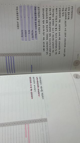 응원과 위로가 필요한 당신에게  리훈 하고싶은말 스터디 플래너 — 5점을 준 리뷰어가 2023년 4월 올린 사용 사진