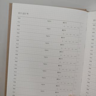 이공주님이 올린 리뷰 사진 3