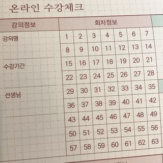 리훈 쉬운 오늘공부 스터디플래너+메모생활 30분 공부 떡메모지 — 5점을 준 리뷰어가 2022년 2월 올린 사용 사진