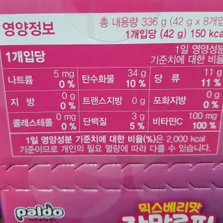[팔도] 잔망루피젤리 믹스베리맛 42g 8개 — 5점을 준 리뷰어가 2022년 2월 올린 사용 사진