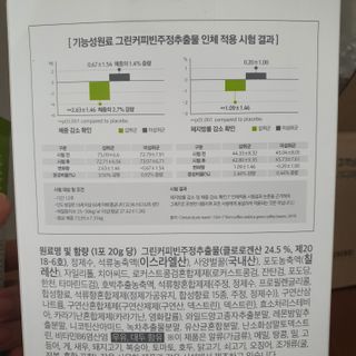 아므_이너뷰티 아므 젤리 컷 그린 씨드 10개입 — 5점을 준 리뷰어가 2021년 3월 올린 사용 사진