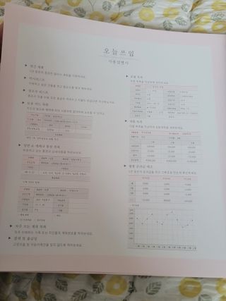 에스알님이 올린 리뷰 사진 3
