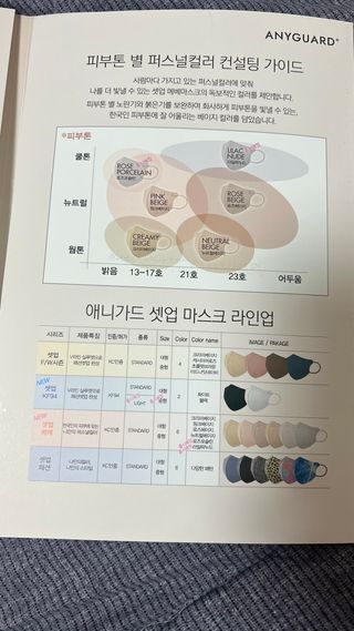 애니가드 셋업메베마스크 (대형 4컬러 + 중형 4컬러) — 5점을 준 리뷰어가 2022년 4월 올린 사용 사진