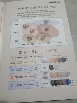 애니가드 셋업메베마스크 (대형 4컬러 + 중형 4컬러) — 4.5점을 준 리뷰어가 2022년 4월 올린 사용 사진