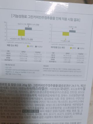 아므_이너뷰티 아므 젤리 컷 그린 씨드 10개입 — 5점을 준 리뷰어가 2021년 3월 올린 사용 사진