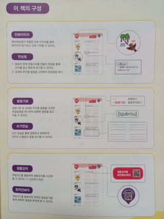 sRy님이 올린 리뷰 사진 3