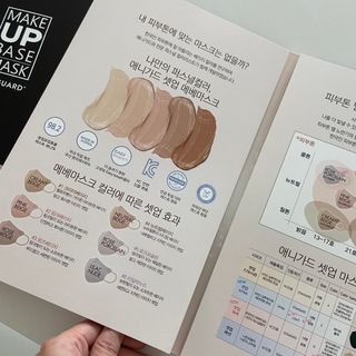 애니가드 셋업메베마스크 (대형 4컬러 + 중형 4컬러) — 4.5점을 준 리뷰어가 2022년 4월 올린 사용 사진