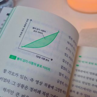 디자이너조은희님이 올린 리뷰 사진 2