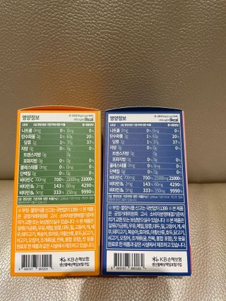 비타앤C 레몬맛, 망고맛 — 5점을 준 리뷰어가 2021년 4월 올린 사용 사진