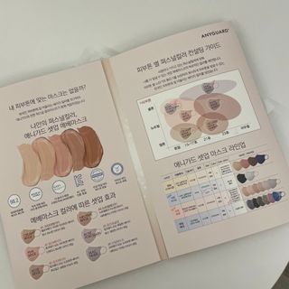 애니가드 셋업메베마스크 (대형 4컬러 + 중형 4컬러) — 5점을 준 리뷰어가 2022년 3월 올린 사용 사진