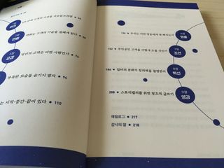 하늘꾸미님이 올린 리뷰 사진 2